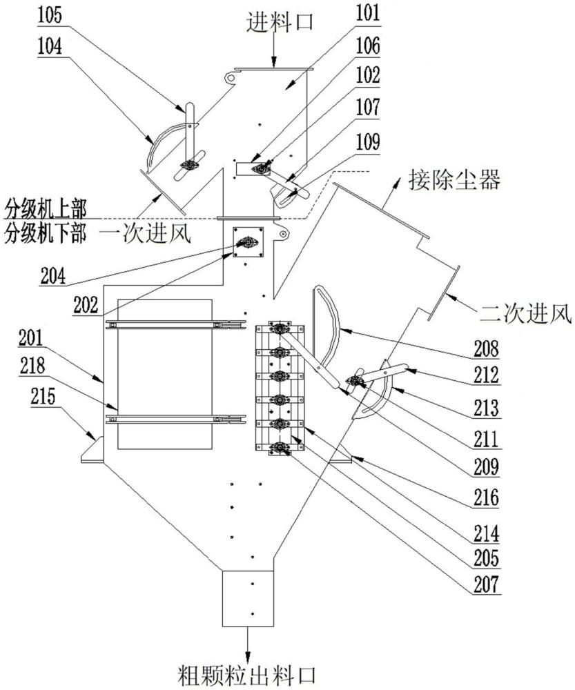 重力分级机的制作方法