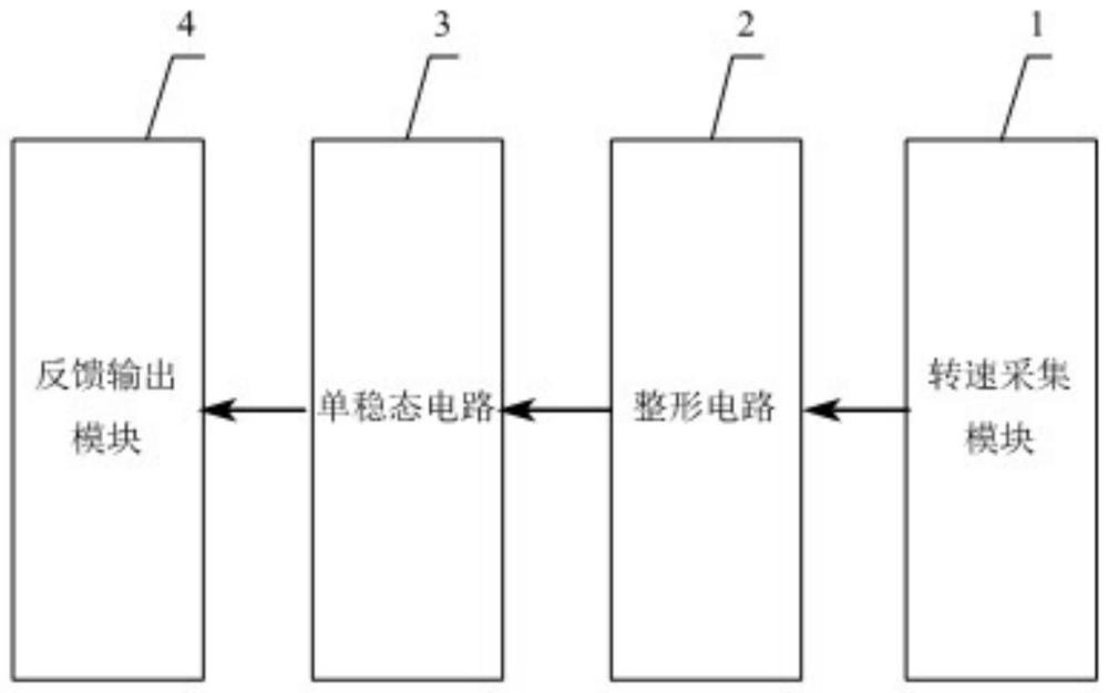 一种电机转速反馈电路