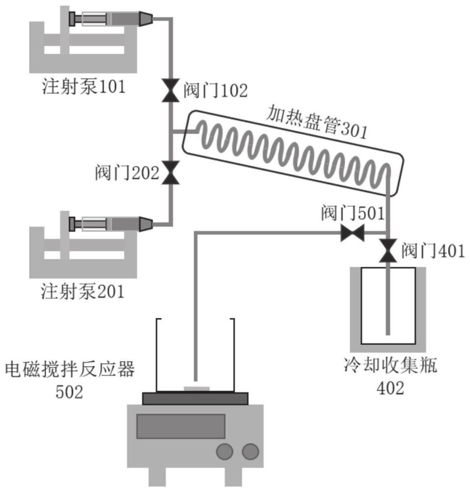 一种Ca(HMDS)2的连续合成方法及合成系统与流程