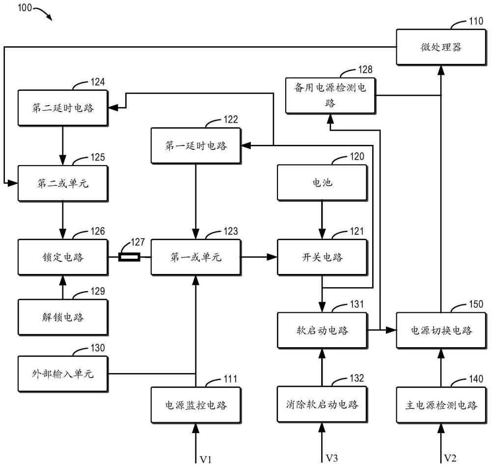 用于开关装置的电池控制装置和开关装置的制作方法