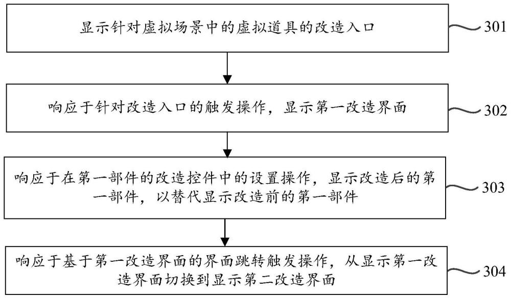 虚拟道具的改造处理方法、装置、电子设备及存储介质与流程