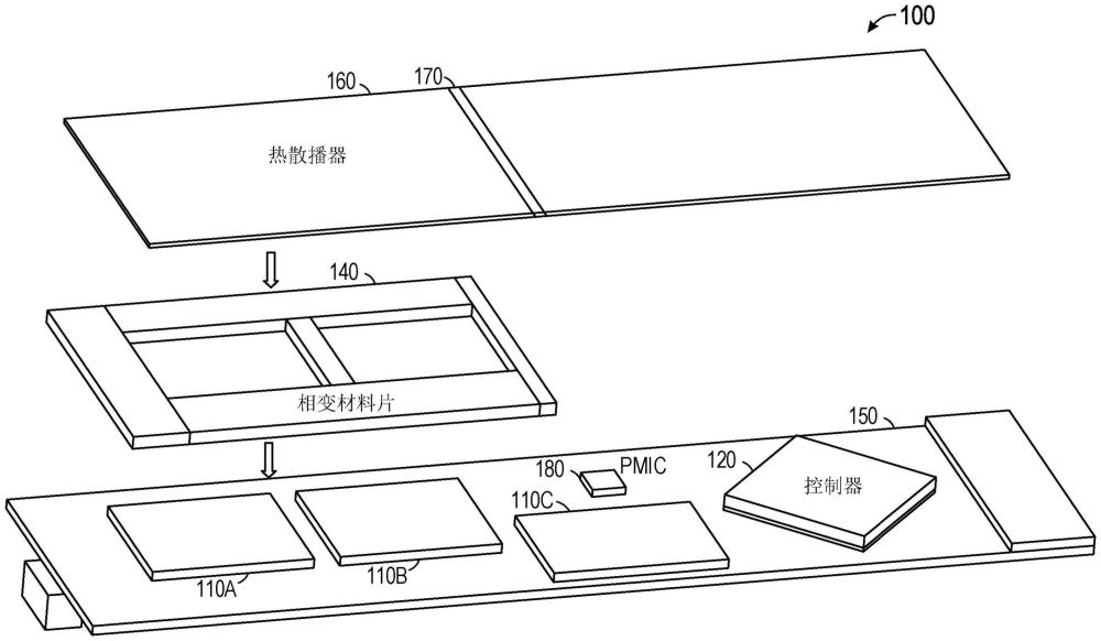 用于存储器子系统的热改进的制作方法