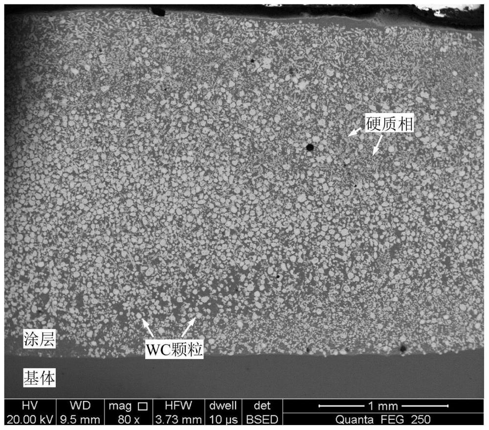 一种高含量碳化钨均匀分布的镍基复合涂层及其制备方法