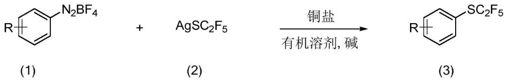 一种全氟烃硫基银试剂在合成芳基全氟乙基硫醚中的应用的制作方法