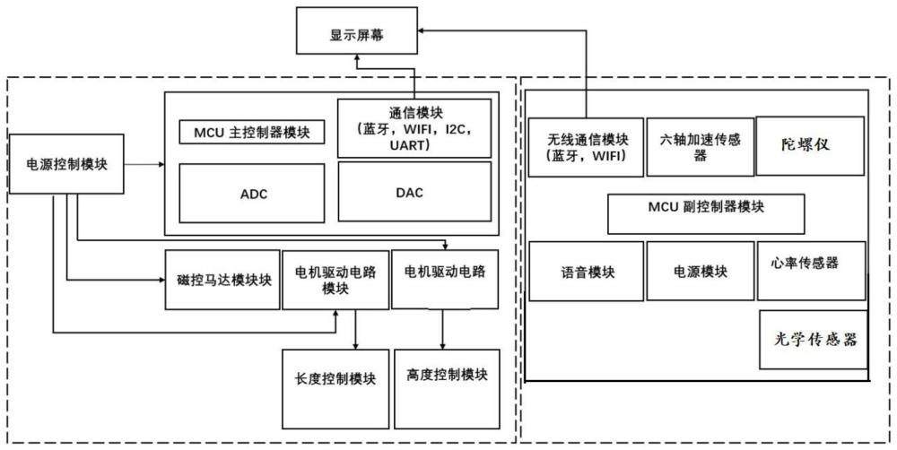 一种自适应多功能甩绳训练器的制作方法