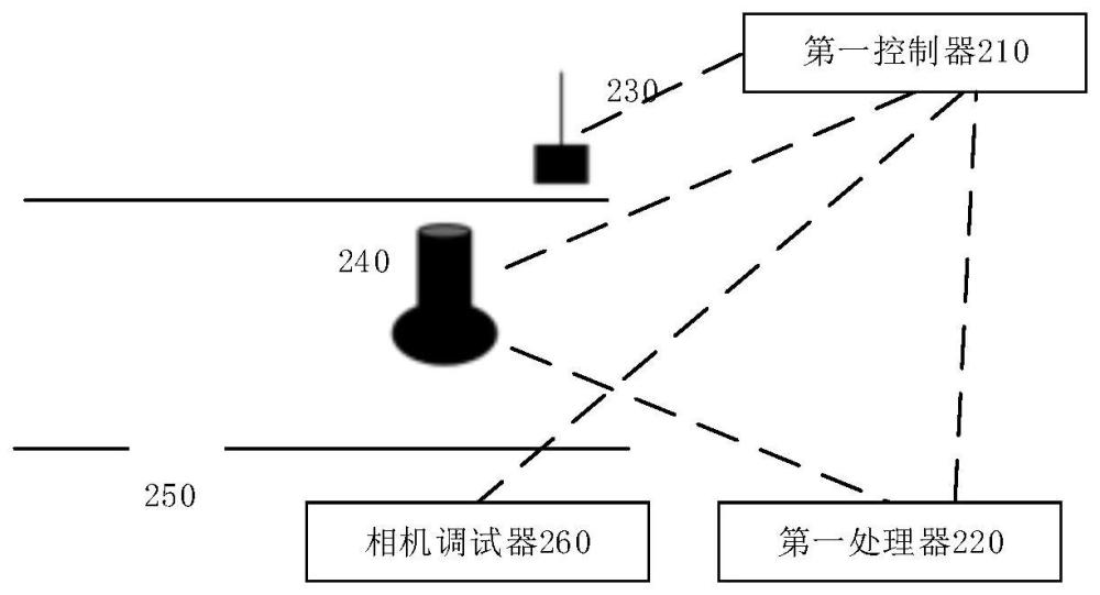 一种烟箱包装系统及方法与流程