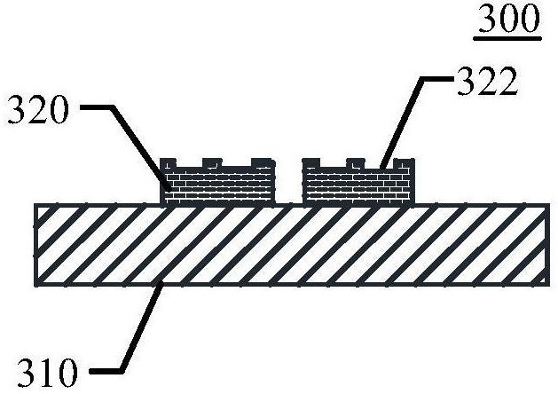 半导体封装基板及其制造方法、半导体封装结构与流程