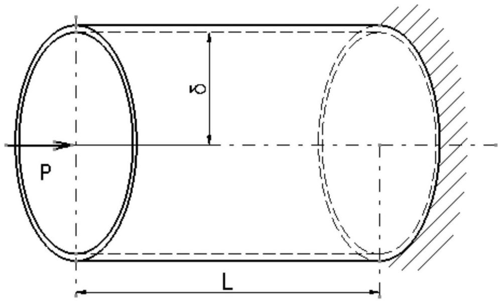 一种轴向力作用下圆筒壳体结构临界应力快速评估方法与流程