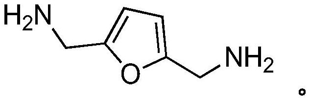 一种氢化制备2,5-呋喃二甲胺的方法与流程
