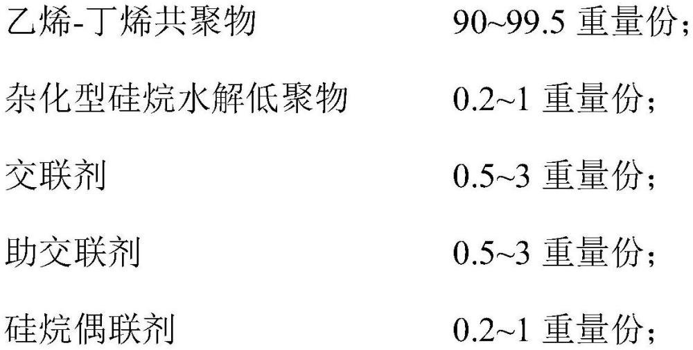 一种POE胶膜及其制备方法和应用与流程