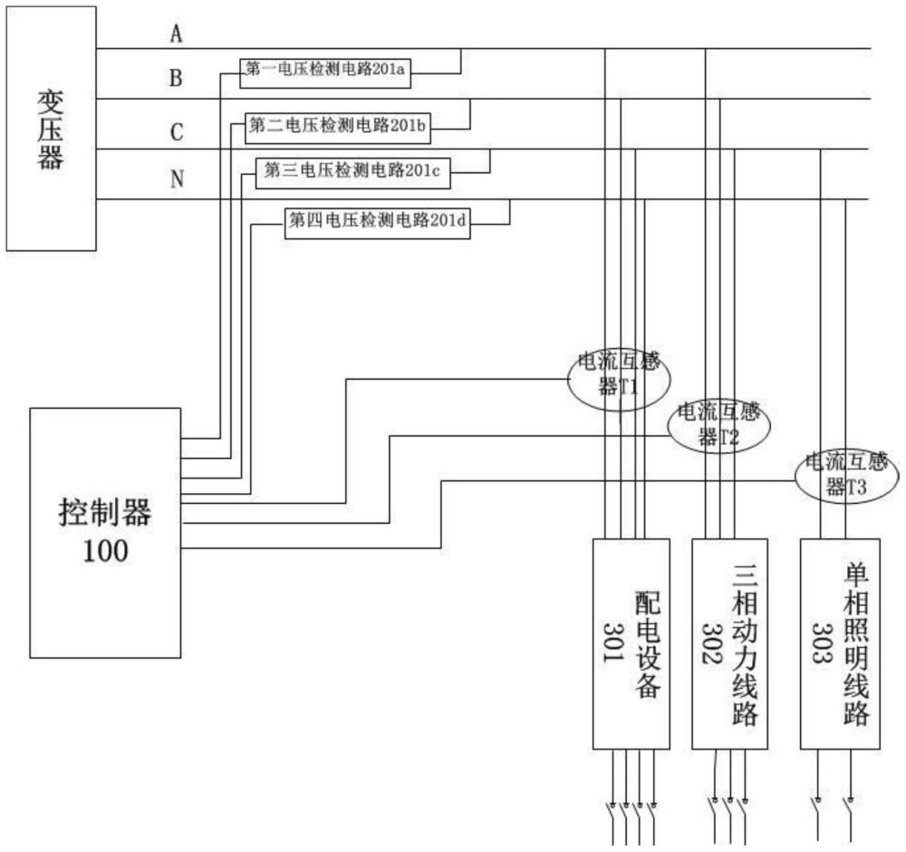 一种用电线路的控制方法、装置及电力系统与流程