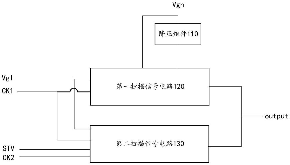 扫描驱动电路、显示面板及终端设备的制作方法