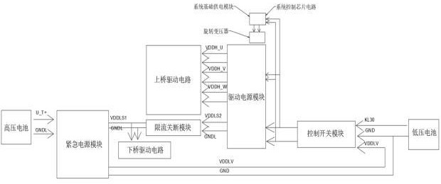 一种电机驱动用逆变系统的制作方法