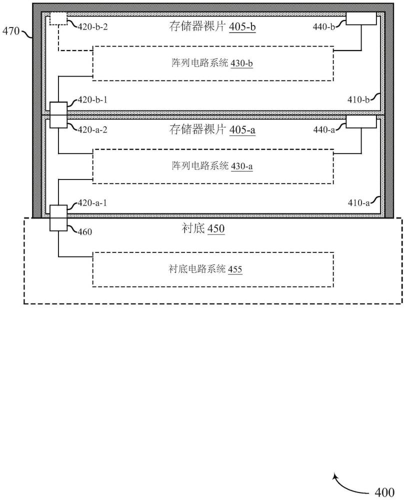 具有并行主接口及测试接口的存储器的制作方法