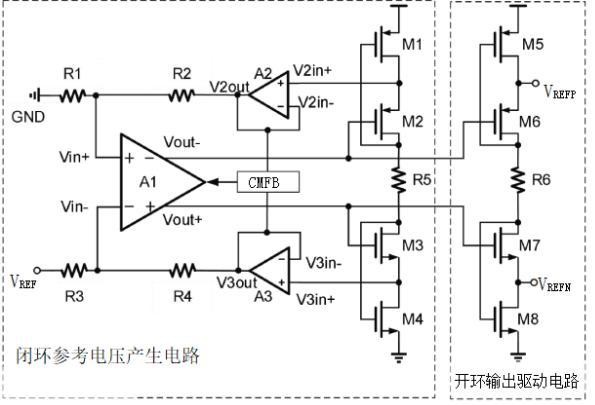 一种差分参考电压产生电路及电子设备的制作方法