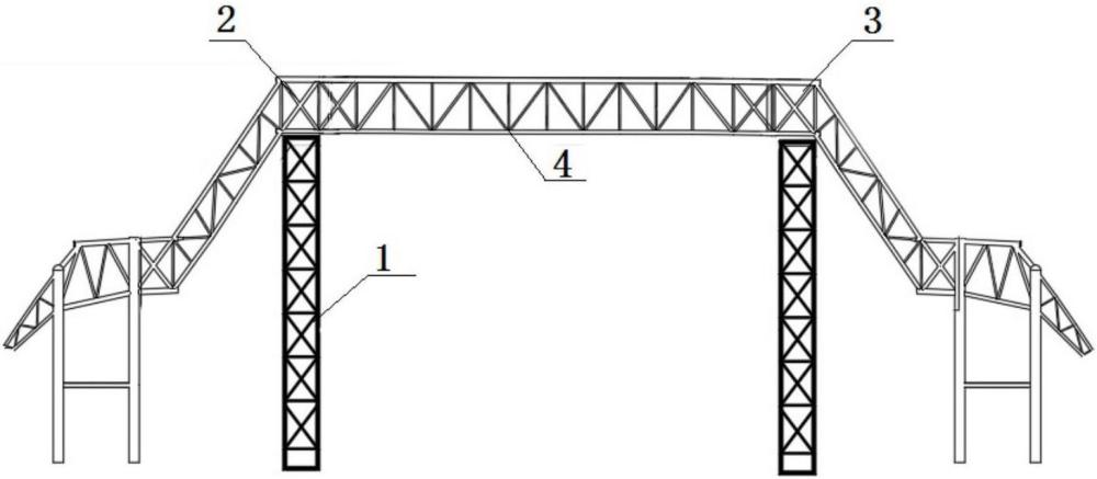 大跨度桁架抗沉降安装施工工艺的制作方法