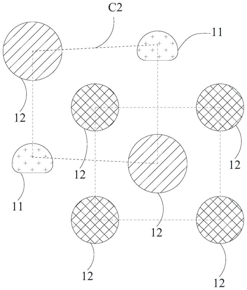 显示面板和显示装置的制作方法