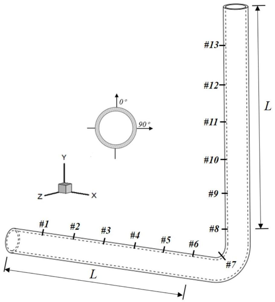 一种压水堆偏环运行状态下主管道流体温度快速计算方法