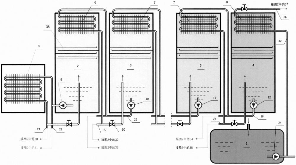 相变以冷制冷的工艺方法及其装置与流程