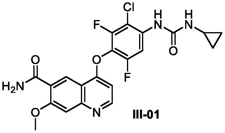 一种多取代芳基环丙胺脲化合物、其制备方法和应用与流程