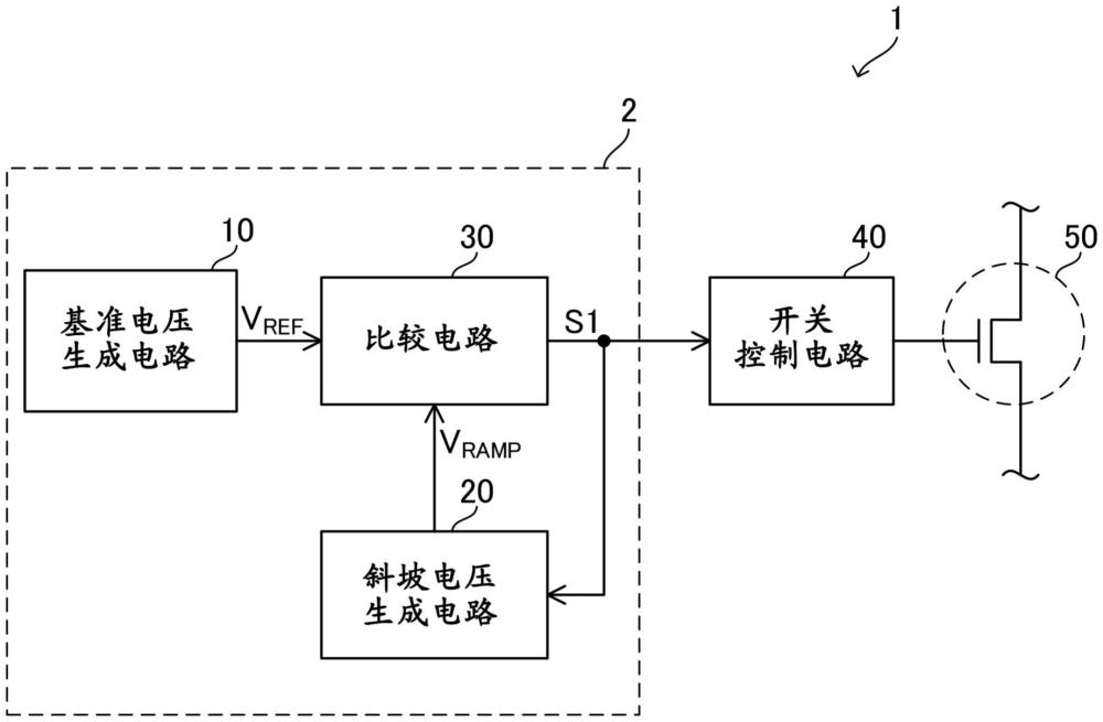 信号生成电路、开关装置和开关电源装置的制作方法