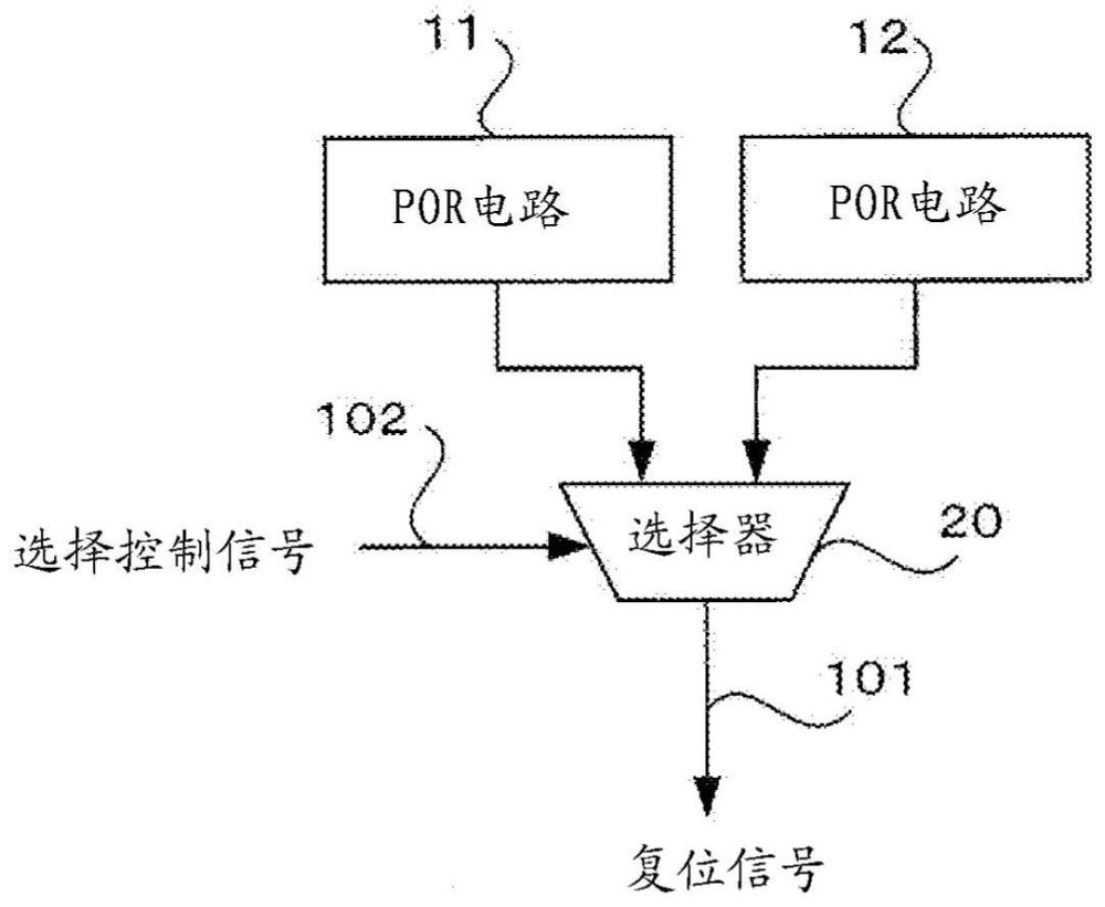 半导体装置的制作方法