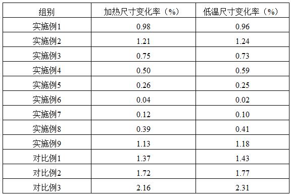 一种层状复合材料及其制备方法和应用与流程