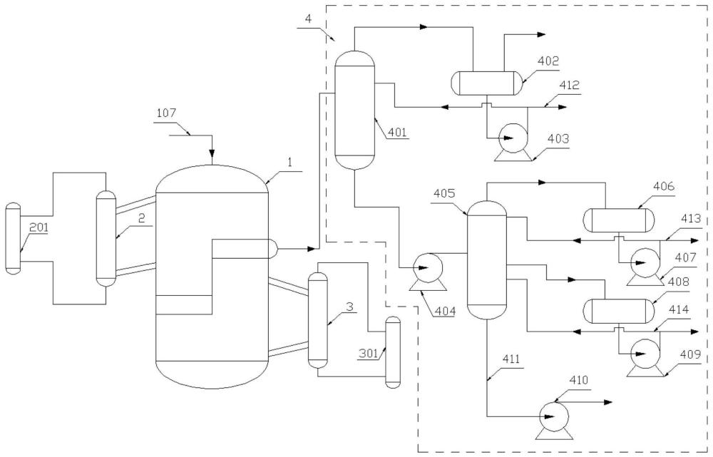 一种丙烯歧化流化反应系统的制作方法
