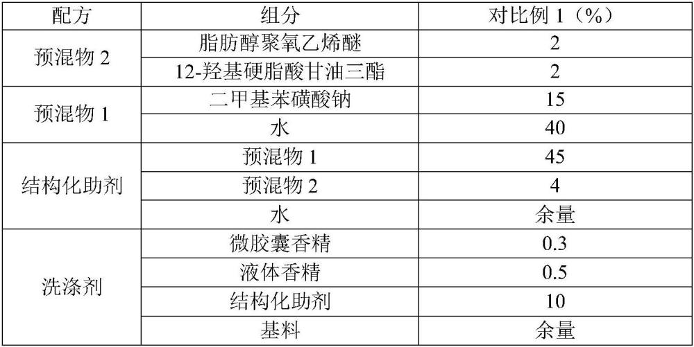 一种结构化助剂及其制备方法和在液体洗涤剂中的应用与流程