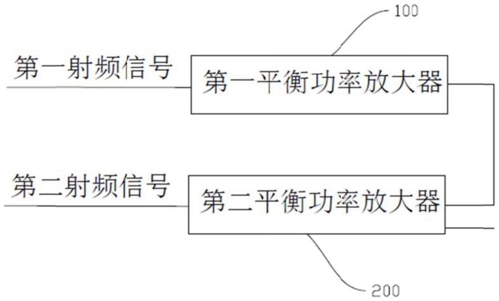 宽带功率放大器、放大宽带功率的方法及可读存储介质与流程