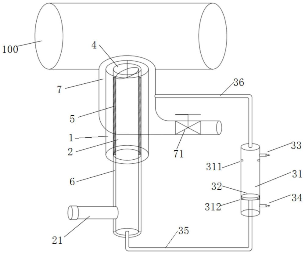 高粘度液体管道用取样装置的制作方法