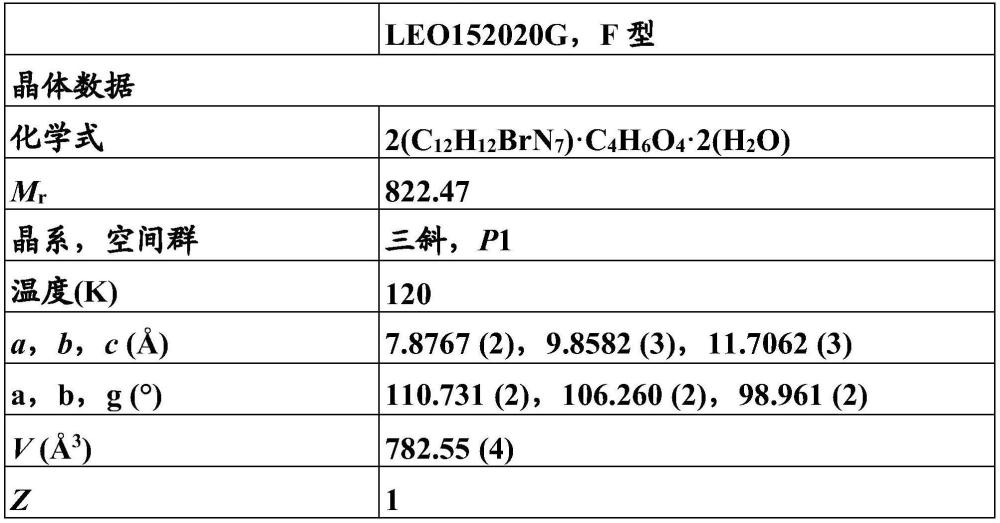 1-(8-溴吡啶并[2,3-e][1,2,4]三唑并[4,3-a]吡嗪-4-基)-N-甲基氮杂环丁烷-3-胺半琥珀酸盐的新晶型的制作方法