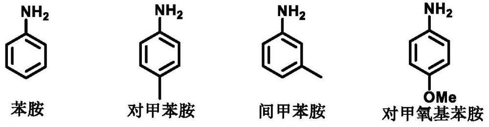 一种离子液体催化聚乳酸胺解制备N-取代乳酰胺的方法