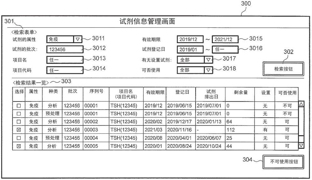 自动分析装置和试剂管理方法与流程