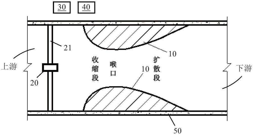 机翼型明渠水流量测量装置及测量系统的制作方法