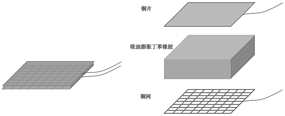 伺服机构漏油检测方法及系统与流程