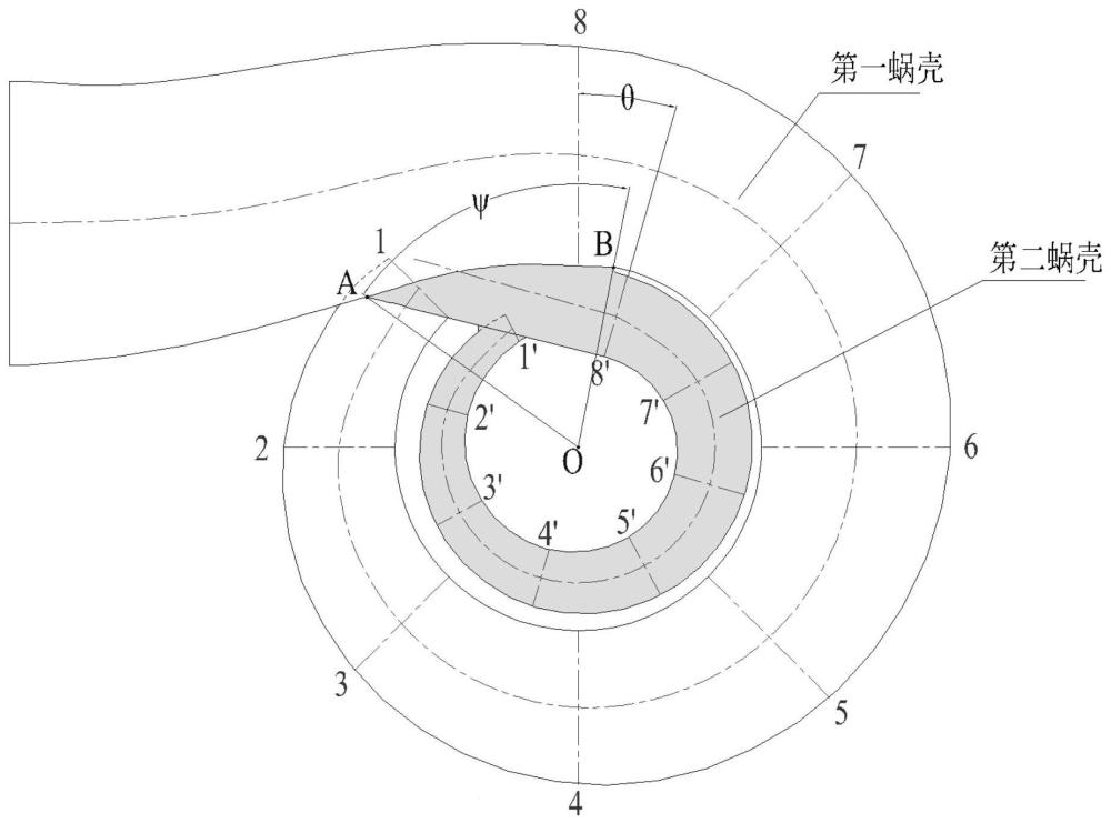 一种液力涡轮与泵共用混合蜗壳的制作方法