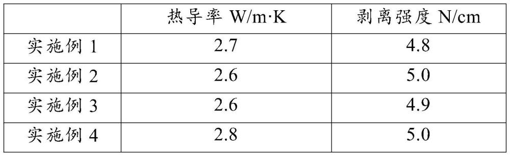 一种移动存储装置的封装工艺的制作方法