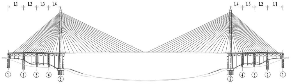 一种钢混组合梁斜拉桥边跨现浇混凝土梁高效施工方法与流程
