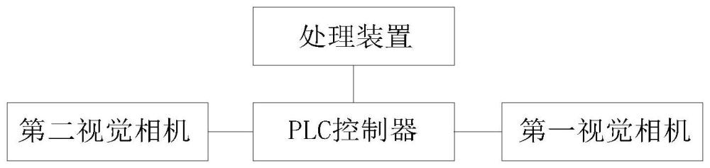 一种智能控制金属废料处理系统的制作方法