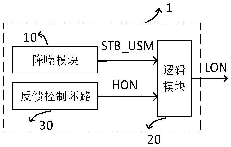 一种控制电路、控制芯片和开关变换器的制作方法