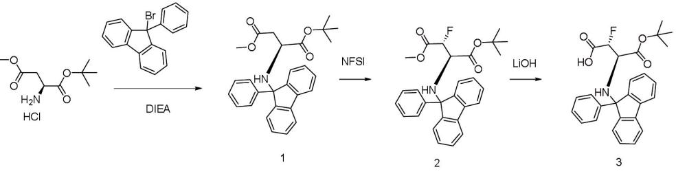 一种苏式-3-氟-N-9-苯基-9-芴-L-天冬氨酸叔丁酯的合成方法与流程
