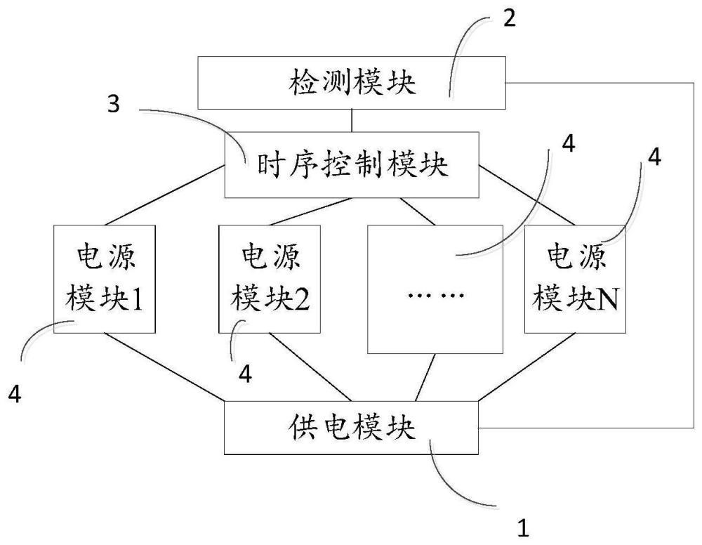 一种电源控制电路和电子设备的制作方法