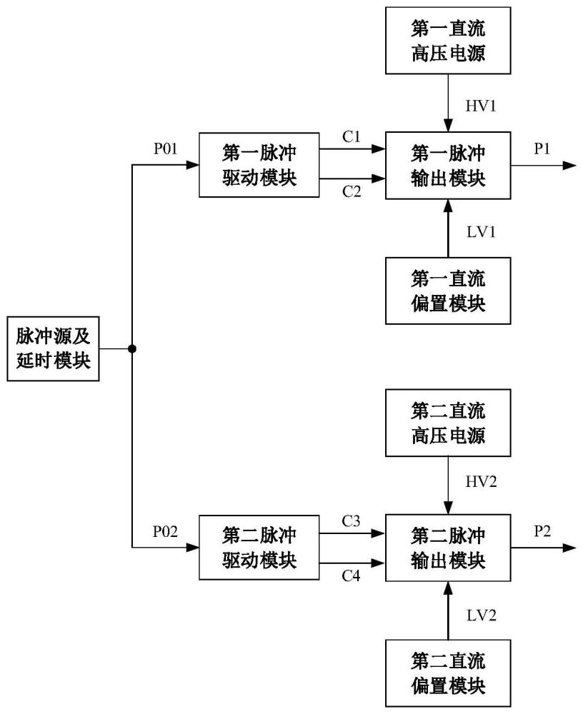 双脉冲发生电路及飞行时间质谱仪的制作方法