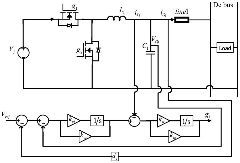 一种基于输出阻抗的应用于直流微电网的动态微分下垂控制策略