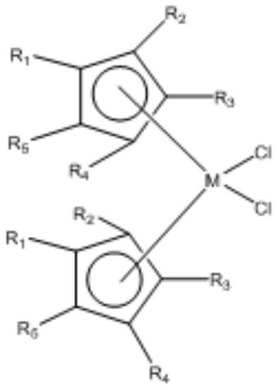 茂金属催化剂的制备方法与流程