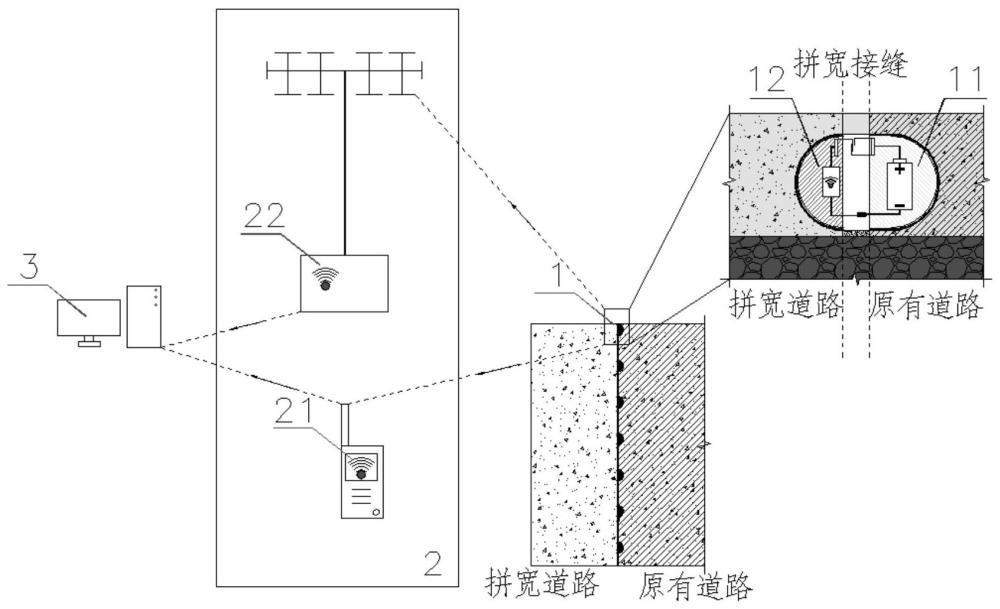 一种接触报警式拼宽路基沉降智慧预警系统的制作方法