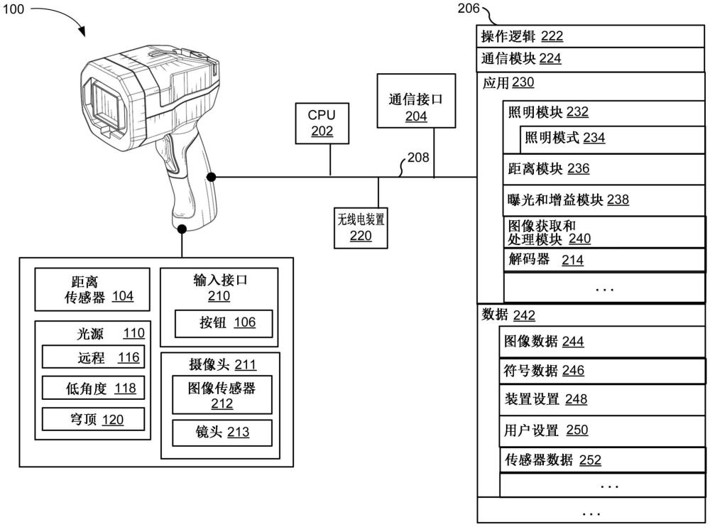 用于基于目标距离的符号或帧速率改变的设备和方法与流程