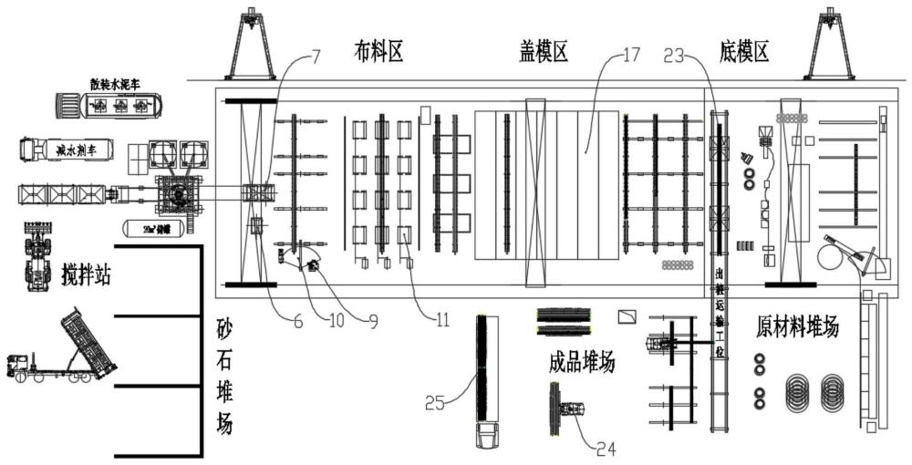 一种可移动式预制混凝土桩生产线及生产工艺的制作方法