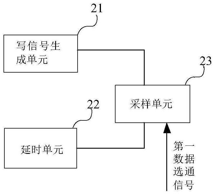 应用于存储器的写调平电路、及其控制方法、控制装置与流程